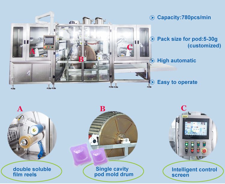 Electric Seamless Capsule Powder Filling And Packing Machine