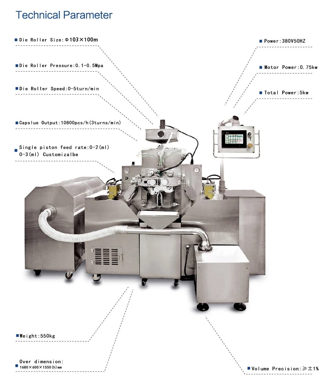 Small Paintball Making Machine